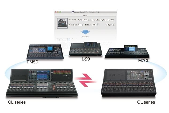 Yamaha QL1 – Today’s Mix Data for Tomorrow’s Show