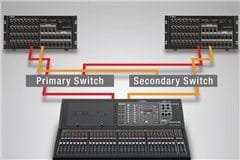 Yamaha QL1 – Redundancy for Reliability