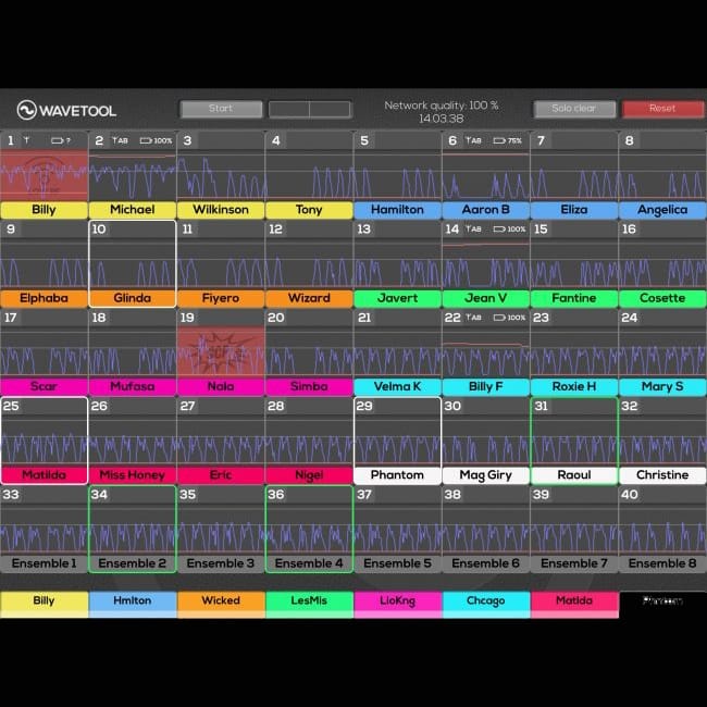 Wavetool Screen 650 x 650