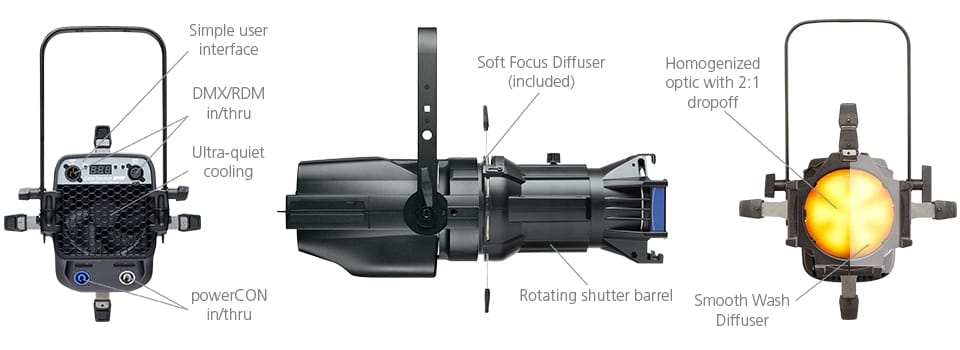 Designed for Performance - ColorSource Spot